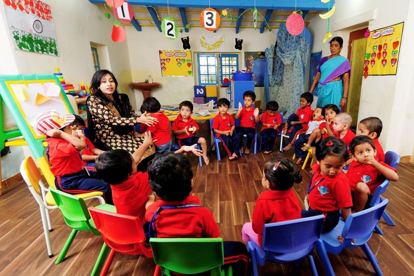 How Long Is Preschool in India